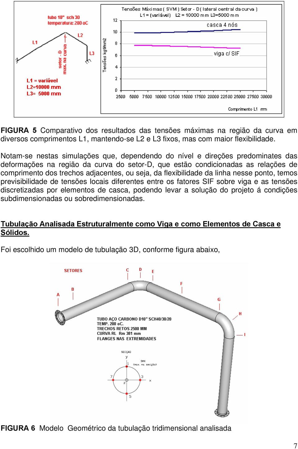 ou seja, da flexibilidade da linha nesse ponto, temos previsibilidade de tensões locais diferentes entre os fatores SIF sobre viga e as tensões discretizadas por elementos de casca, podendo levar a