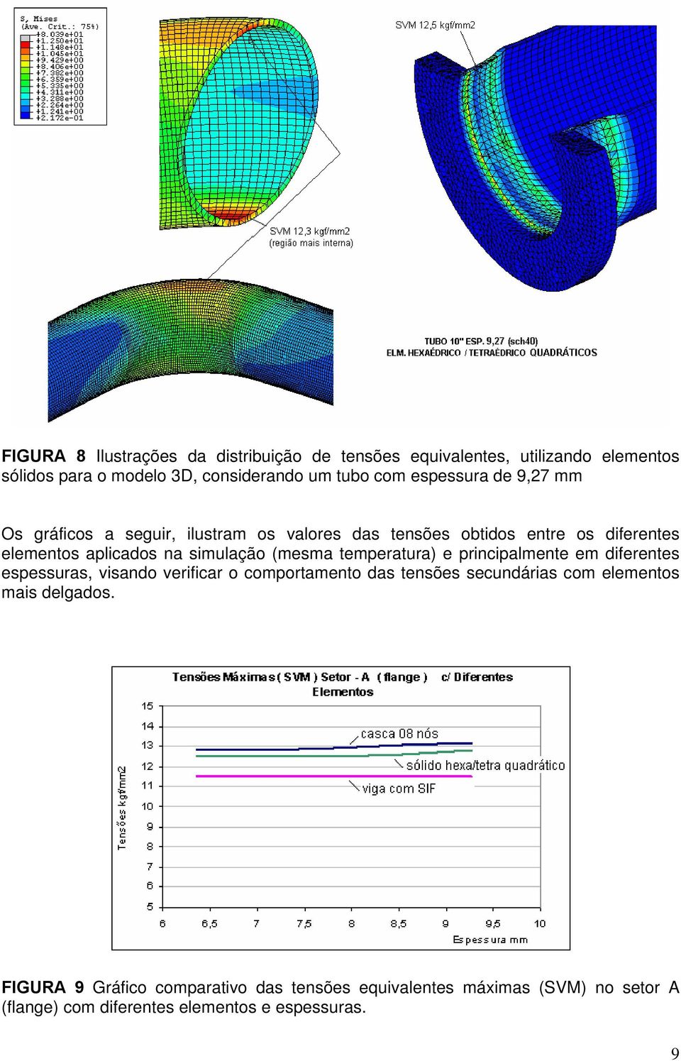 (mesma temperatura) e principalmente em diferentes espessuras, visando verificar o comportamento das tensões secundárias com elementos