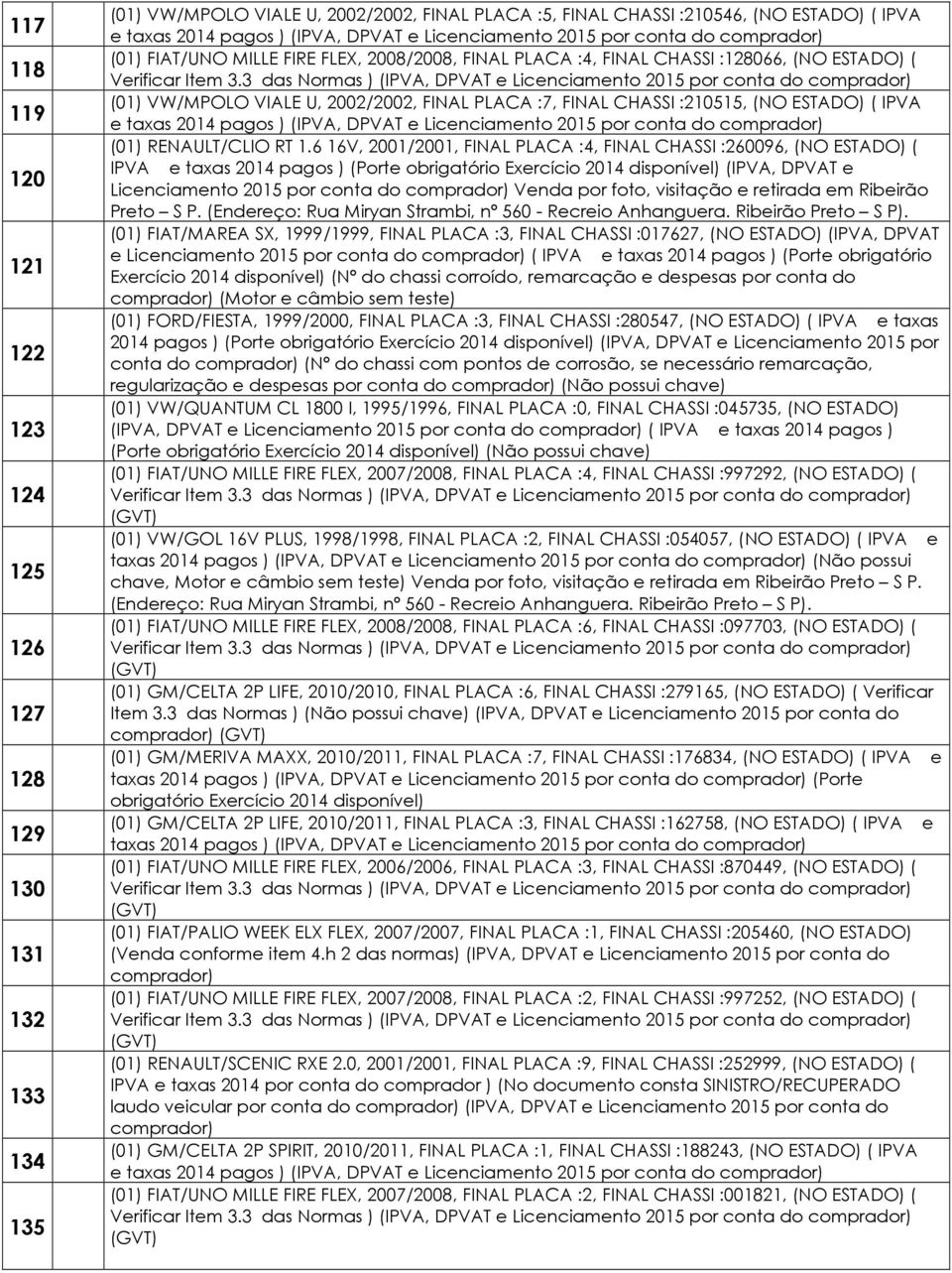 FINAL CHASSI :210515, (NO ESTADO) ( IPVA e taxas 2014 pagos ) (IPVA, DPVAT e Licenciamento 2015 por conta do comprador) (01) RENAULT/CLIO RT 1.