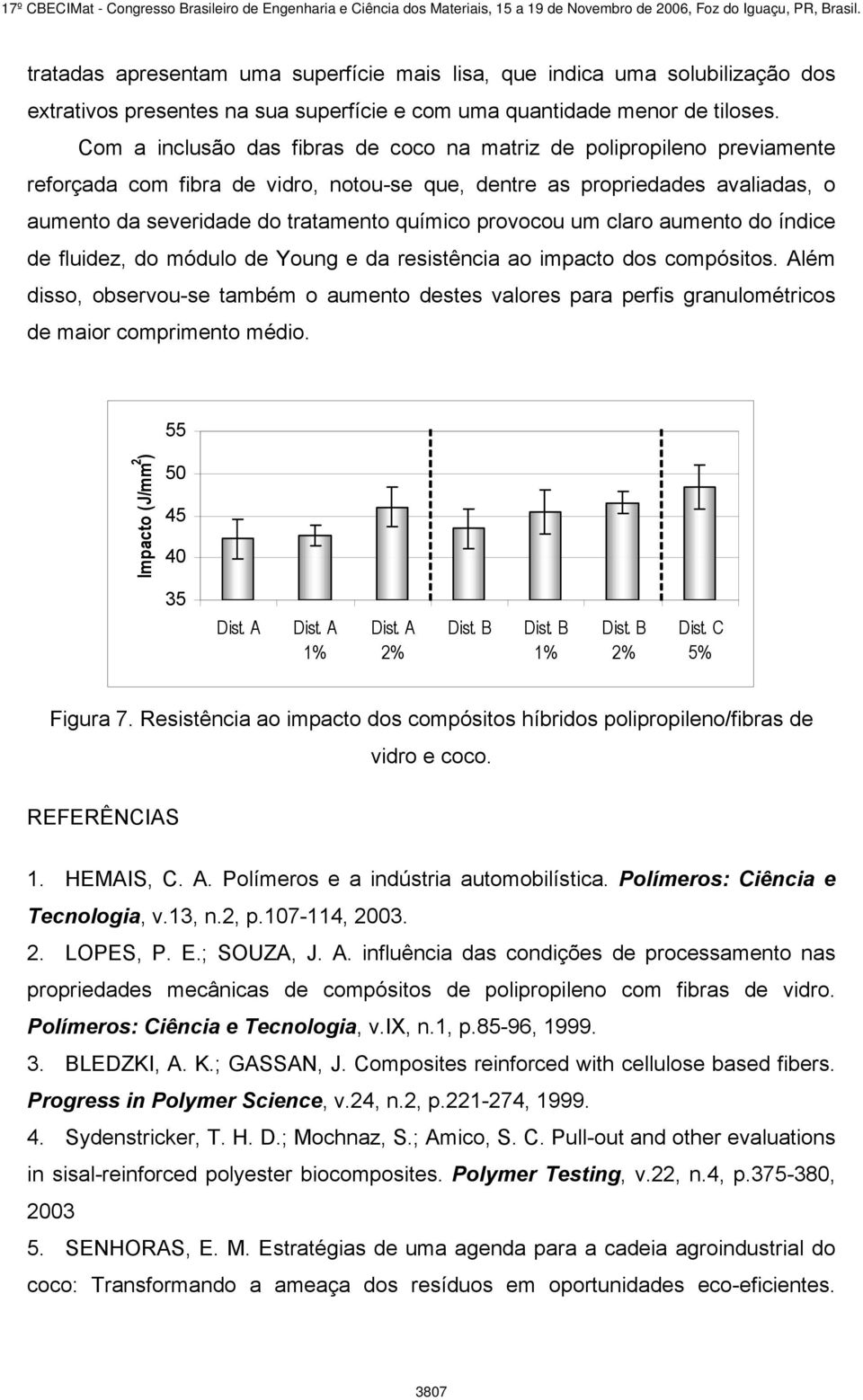 provocou um claro aumento do índice de fluidez, do módulo de Young e da resistência ao impacto dos compósitos.