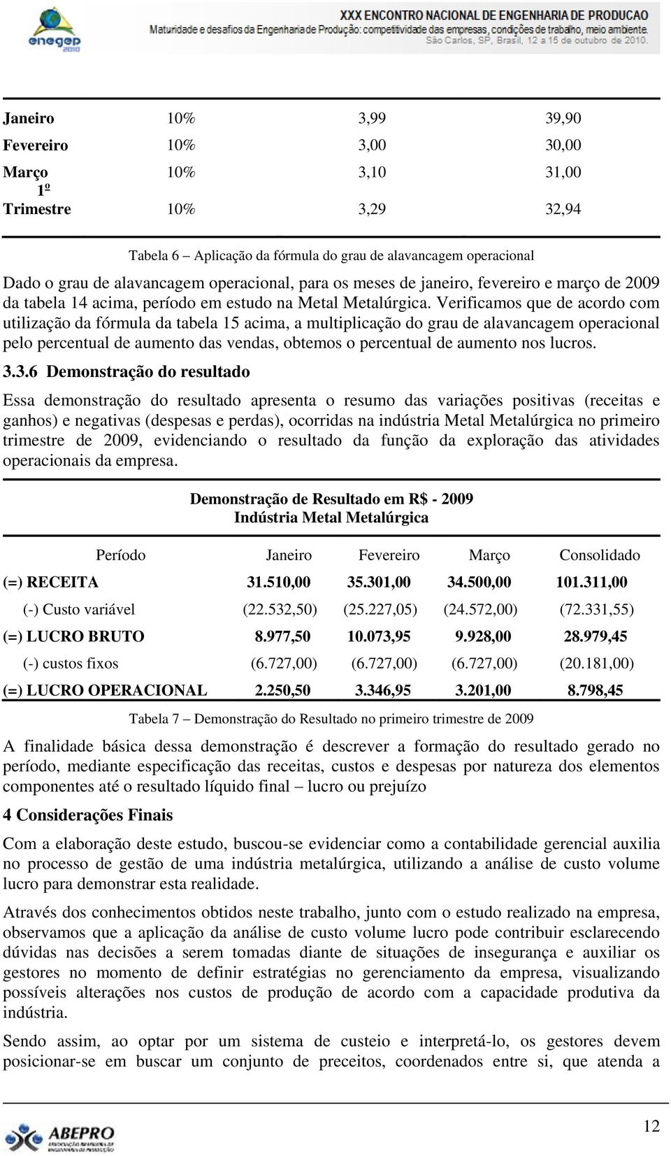 Verificamos que de acordo com utilização da fórmula da tabela 15 acima, a multiplicação do grau de alavancagem operacional pelo percentual de aumento das vendas, obtemos o percentual de aumento nos