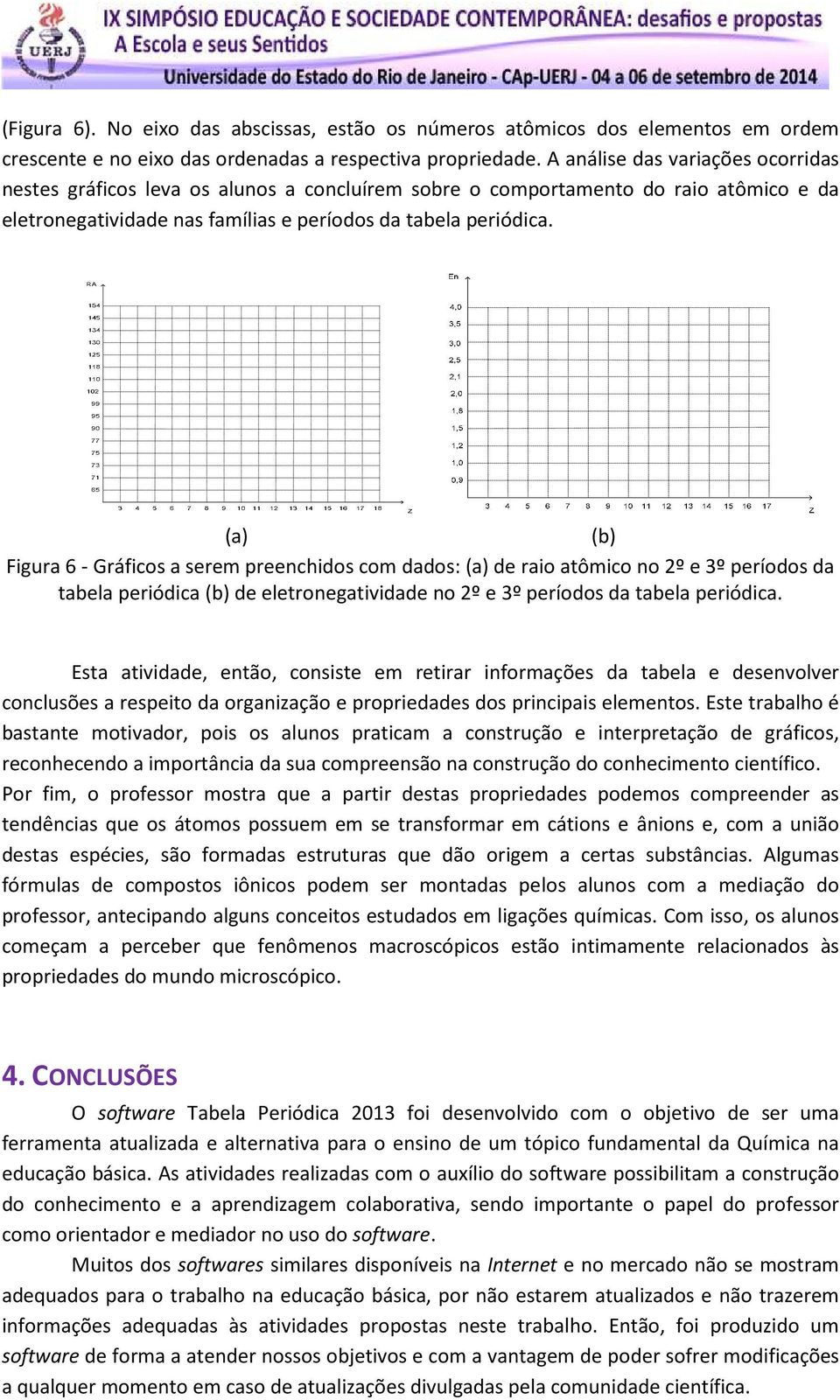 (a) (b) Figura 6 - Gráficos a serem preenchidos com dados: (a) de raio atômico no 2º e 3º períodos da tabela periódica (b) de eletronegatividade no 2º e 3º períodos da tabela periódica.