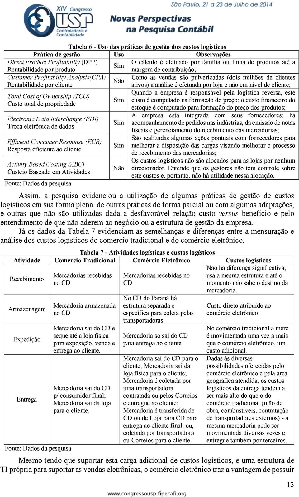 efetuada por loja e não em nível de cliente; Quando a empresa é responsável pela logística reversa, este Total Cost of Ownership (TCO) Sim custo é computado na formação do preço; o custo financeiro