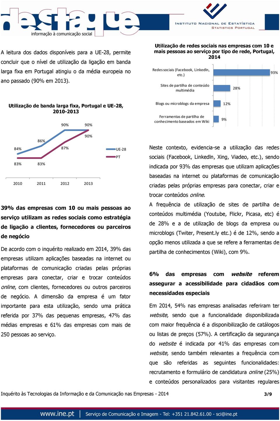 ) Sites de partilha de conteúdo multimédia 28% 93% Utilização de banda larga fixa, Portugal e, 2010-2013 90% 90% Blogs ou microblogs da empresa Ferramentas de partilha de conhecimento baseados em