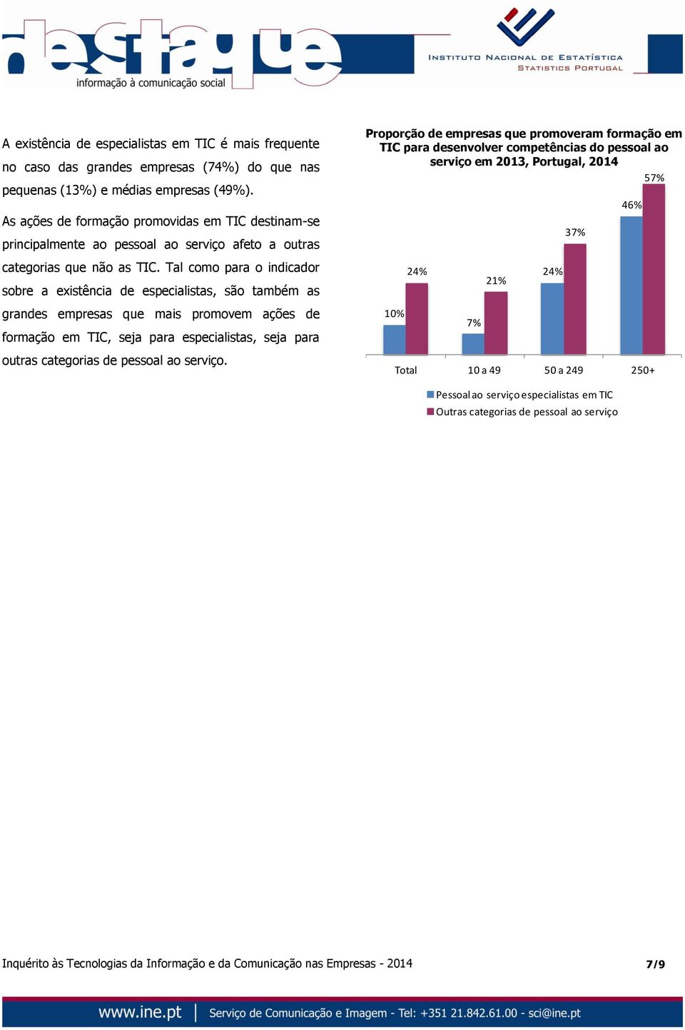 Tal como para o indicador sobre a existência de especialistas, são também as grandes empresas que mais promovem ações de formação em TIC, seja para especialistas, seja para outras categorias de