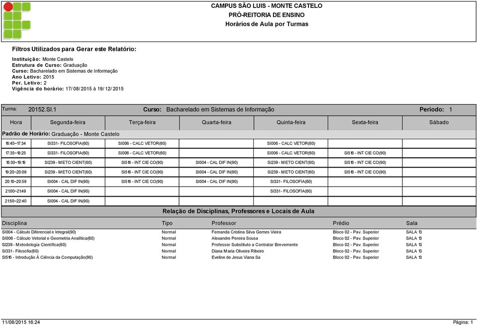 1 Curso: Bacharelado em Sistemas de Informação Período: 1 16:45~17:34 SI331 - FILOSOFIA(60) SI006 - CALC VETOR(60) SI006 - CALC VETOR(60) 17:35~18:25 SI331 - FILOSOFIA(60) SI006 - CALC VETOR(60)