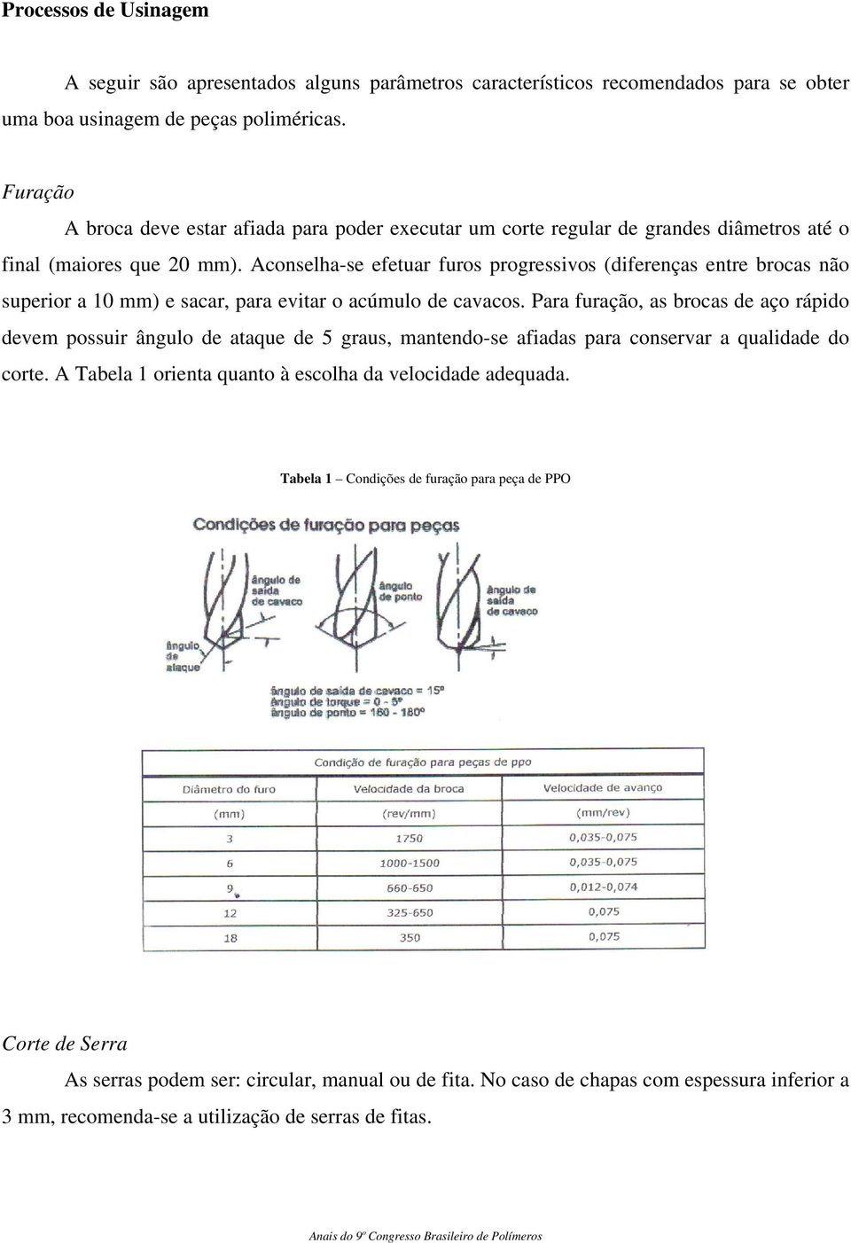 Aconselha-se efetuar furos progressivos (diferenças entre brocas não superior a 10 mm) e sacar, para evitar o acúmulo de cavacos.