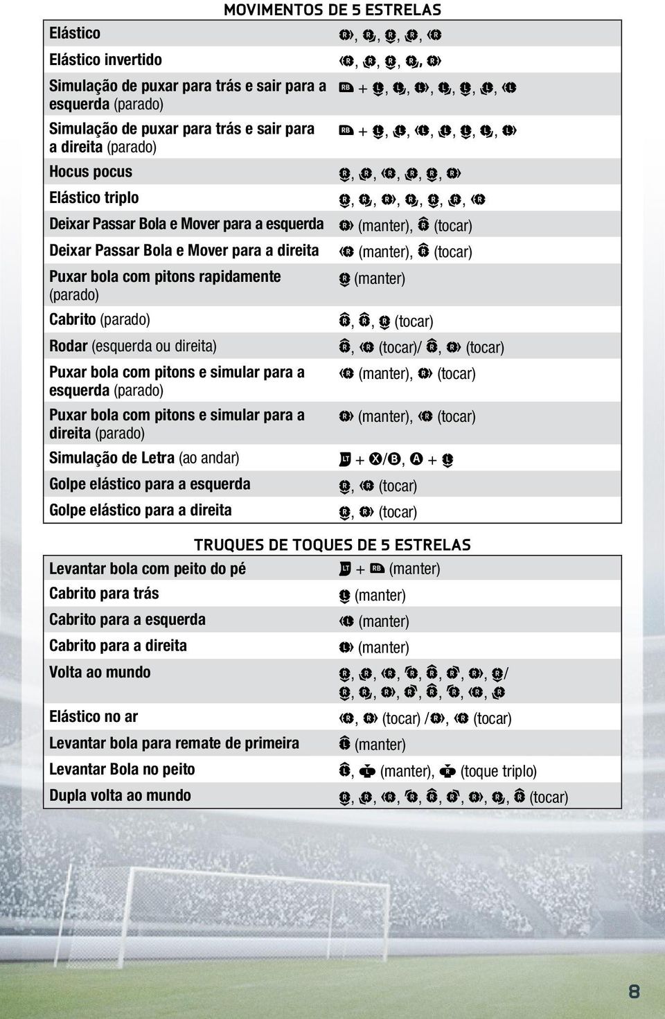 Passar Bola e Mover para a direita J (manter), D (tocar) Puxar bola com pitons rapidamente H (manter) (parado) Cabrito (parado) Rodar (esquerda ou direita) Puxar bola com pitons e simular para a