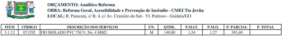 MAT. P.M.O. P. PARCIAL P. TOTAL 5.1.