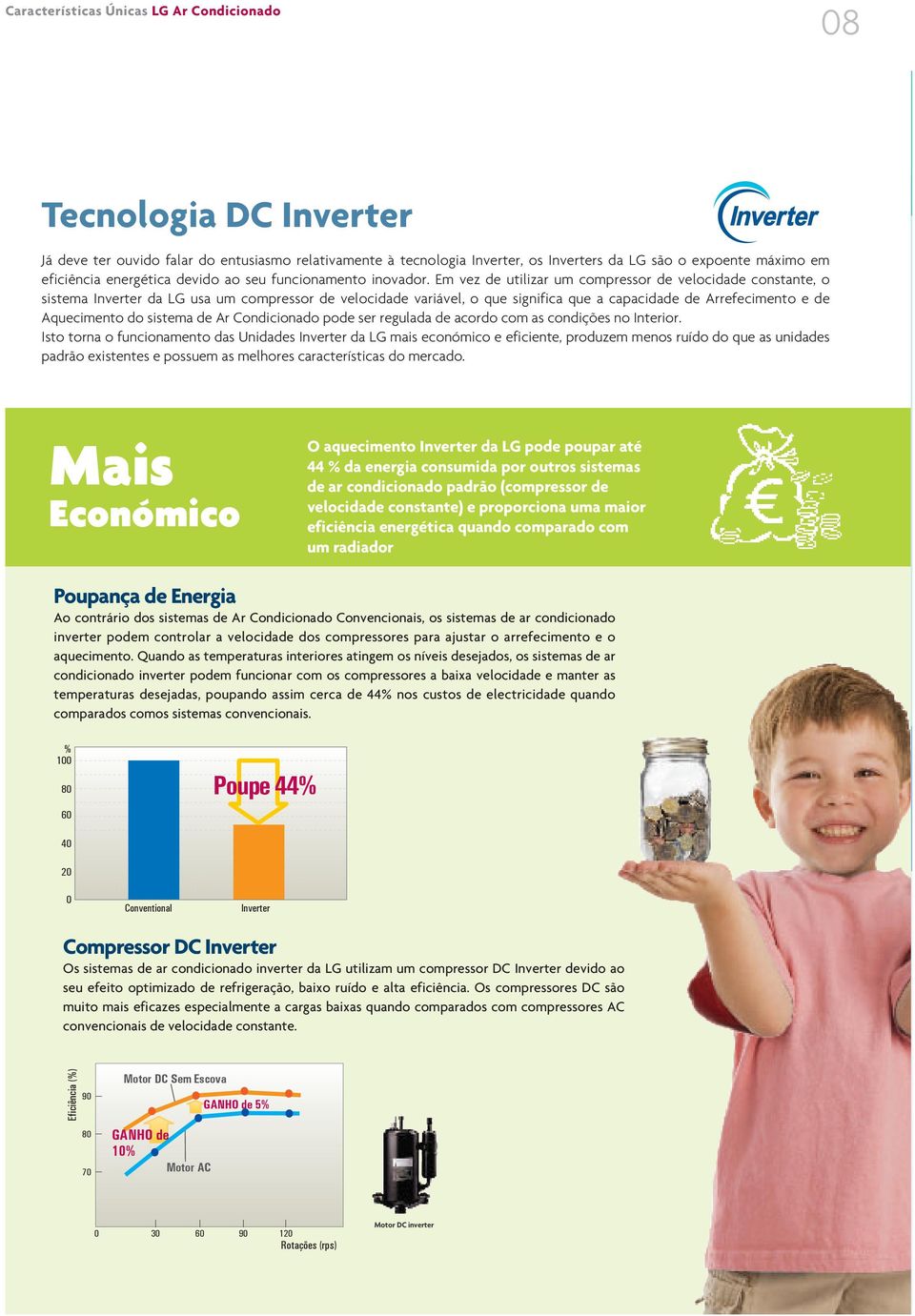 Em vez de utilizar um compressor de velocidade constante, o sistema Inverter da LG usa um compressor de velocidade variável, o que significa que a capacidade de Arrefecimento e de do sistema de Ar