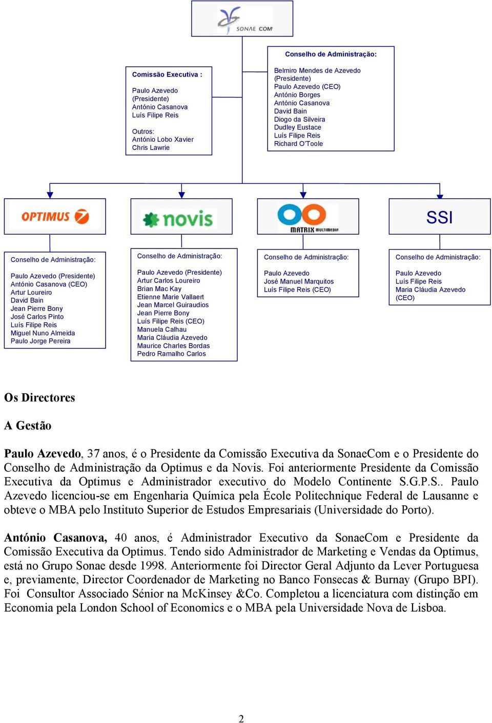 Administração: Conselho de Administração: Paulo Azevedo (Presidente) António Casanova (CEO) Artur Loureiro David Bain Jean Pierre Bony José Carlos Pinto Luís Filipe Reis Miguel Nuno Almeida Paulo