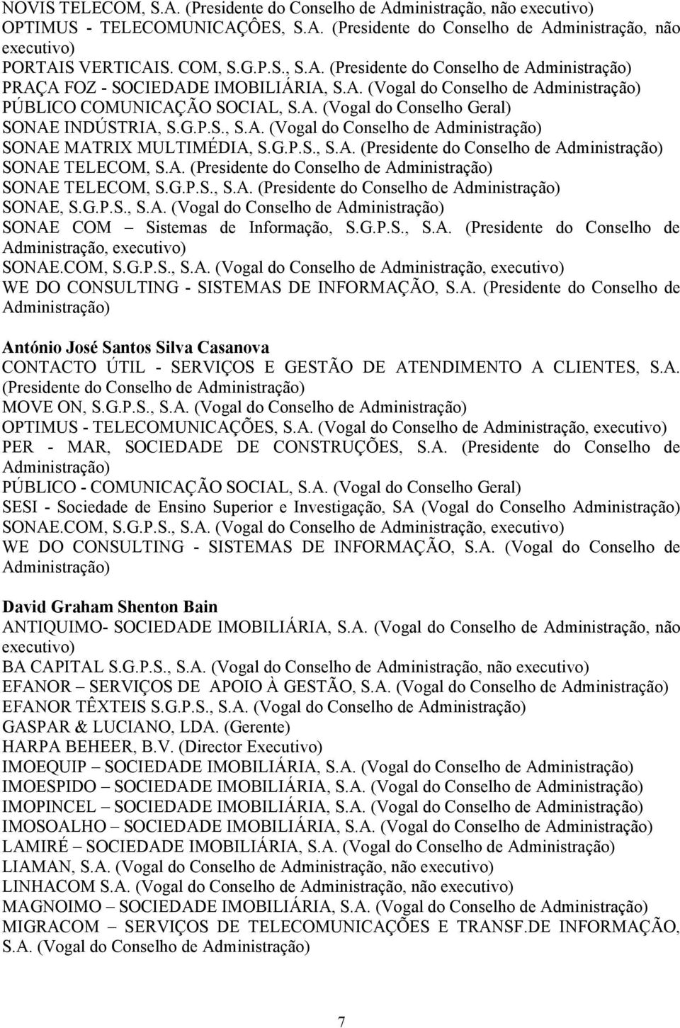 A. (Presidente do Conselho de Administração) SONAE TELECOM, S.G.P.S., S.A. (Presidente do Conselho de Administração) SONAE, S.G.P.S., S.A. (Vogal do Conselho de Administração) SONAE COM Sistemas de Informação, S.