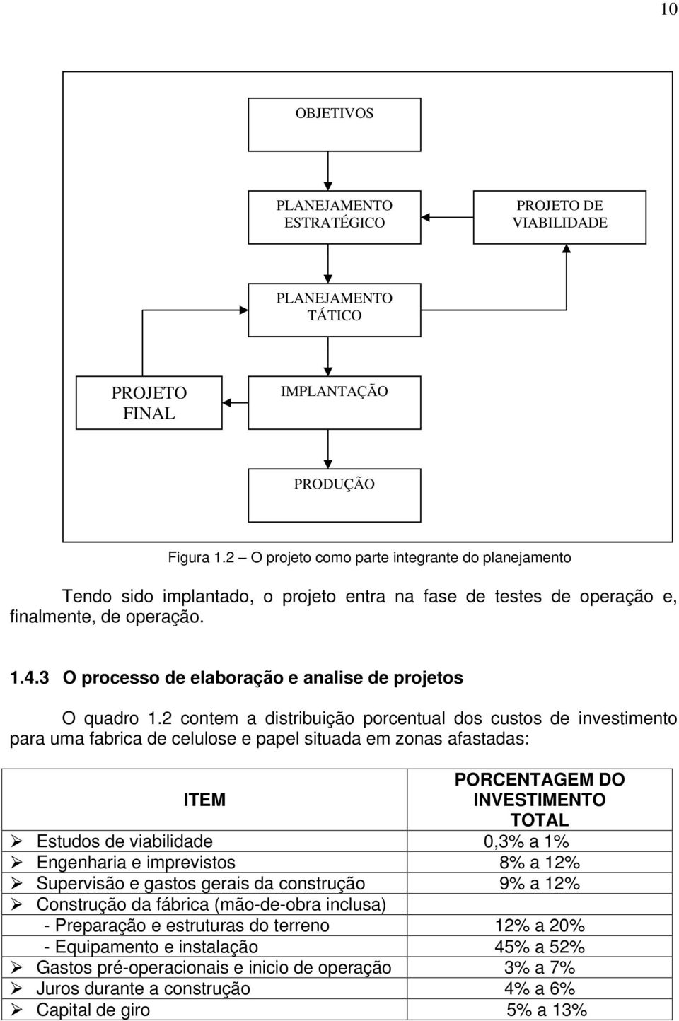 3 O processo de elaboração e analise de projetos O quadro 1.