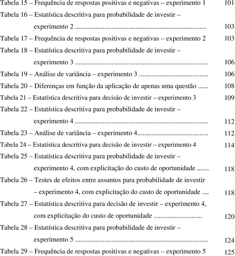 .. Tabela 20 Diferenças em função da aplicação de apenas uma questão.