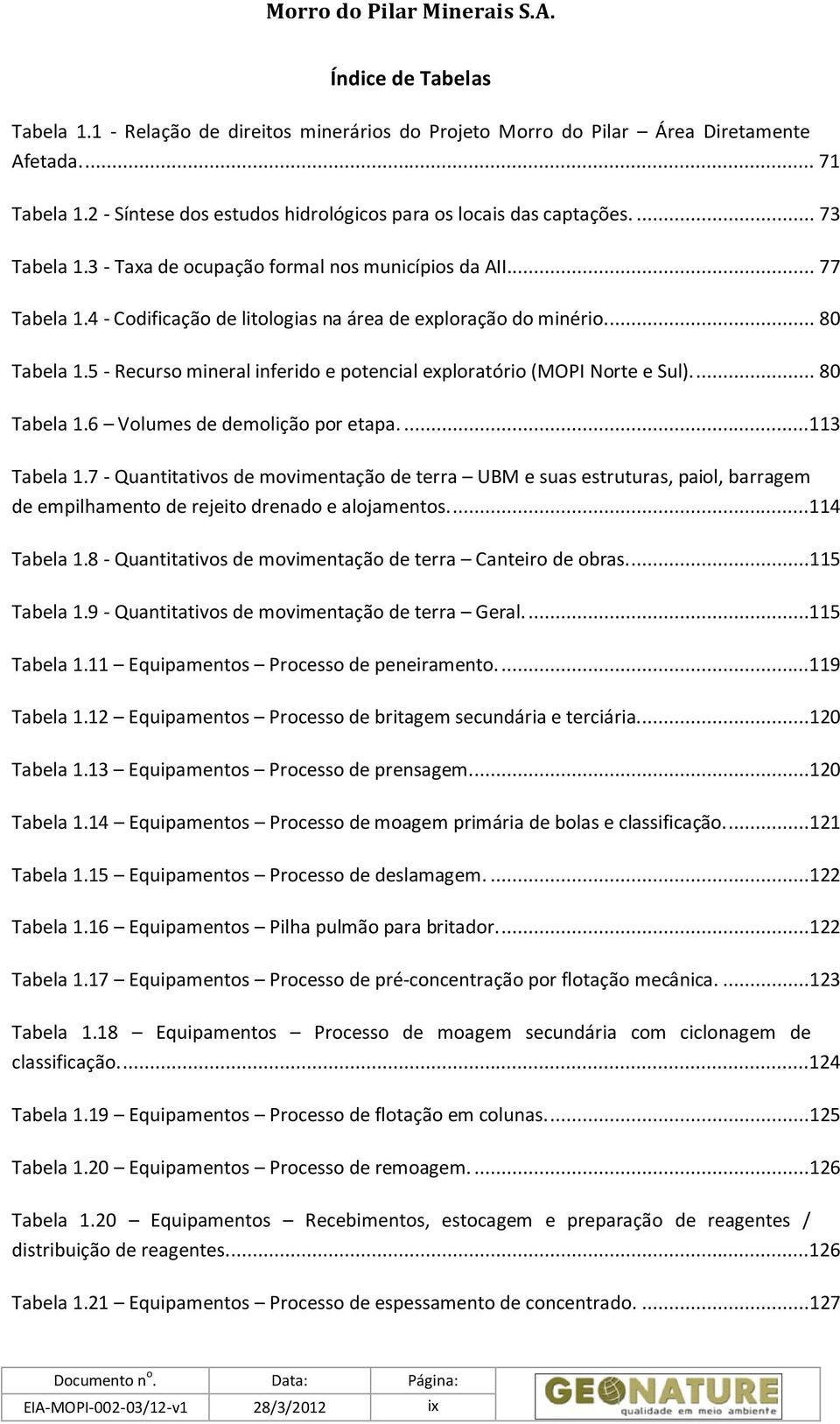 5 - Recurso mineral inferido e potencial exploratório (MOPI Norte e Sul).... 80 Tabela 1.6 Volumes de demolição por etapa....113 Tabela 1.