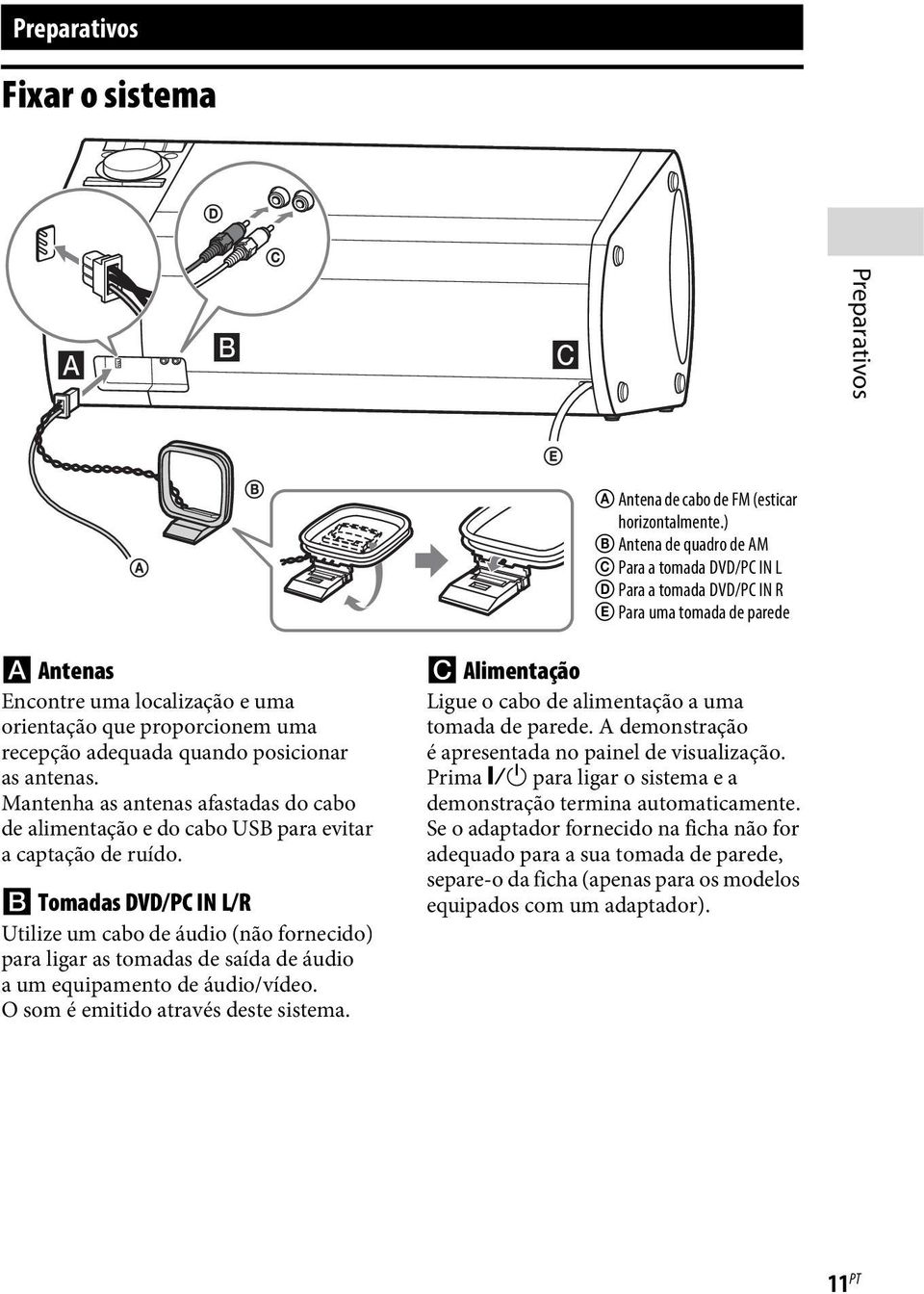 adequada quando posicionar as antenas. Mantenha as antenas afastadas do cabo de alimentação e do cabo USB para evitar a captação de ruído.