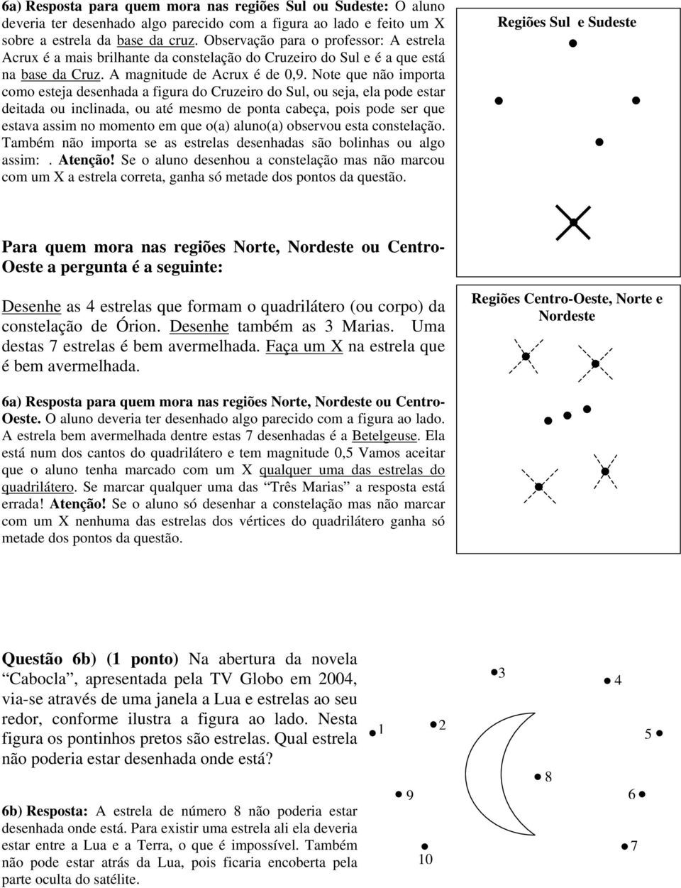 Note que não importa como esteja desenhada a figura do Cruzeiro do Sul, ou seja, ela pode estar deitada ou inclinada, ou até mesmo de ponta cabeça, pois pode ser que estava assim no momento em que