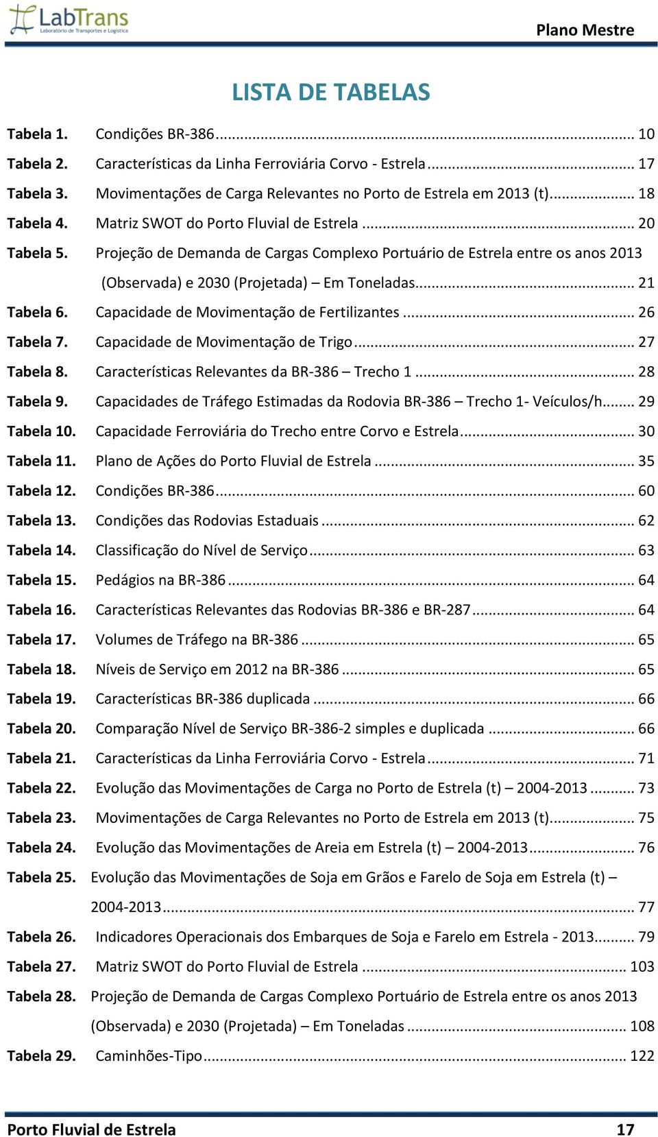 .. 21 Tabela 6. Capacidade de Movimentação de Fertilizantes... 26 Tabela 7. Capacidade de Movimentação de Trigo... 27 Tabela 8. Características Relevantes da BR-386 Trecho 1... 28 Tabela 9.