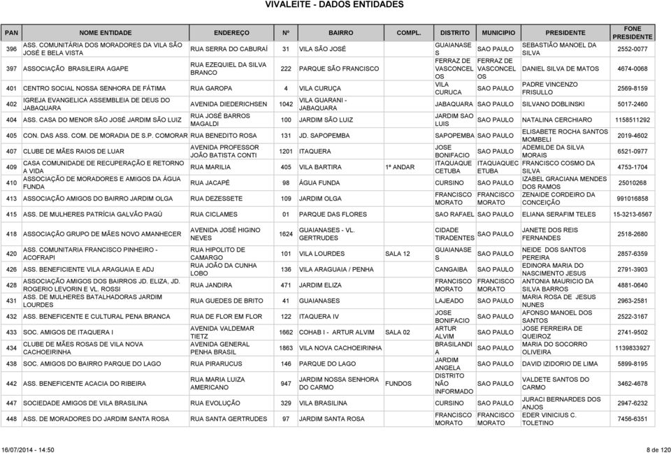 CURUÇ 402 IGREJ EVNGELIC SSEMBLEI DE DEUS DO JBQUR 404 SS.