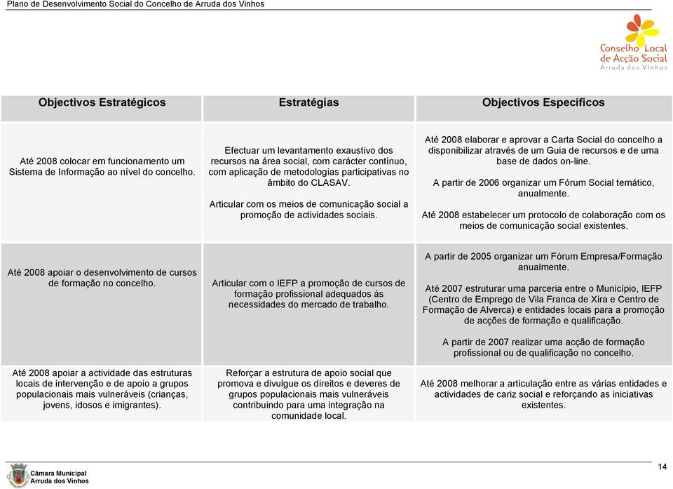 Articular com os meios de comunicação social a promoção de actividades sociais.