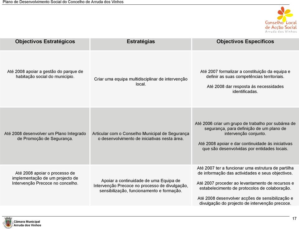 Até 2008 desenvolver um Plano Integrado de Promoção de Segurança. Articular com o Conselho Municipal de Segurança o desenvolvimento de iniciativas nesta área.