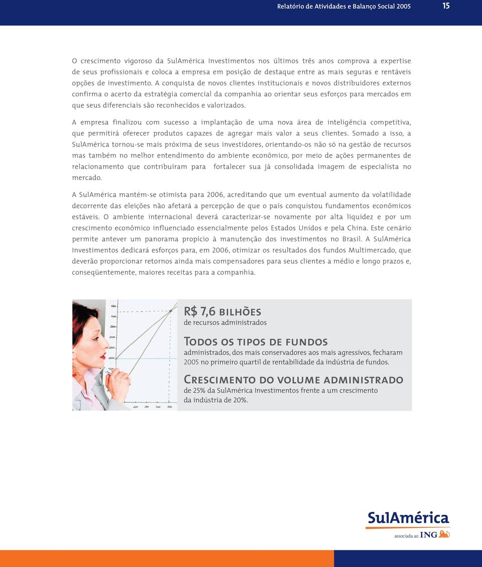 A conquista de novos clientes institucionais e novos distribuidores externos confirma o acerto da estratégia comercial da companhia ao orientar seus esforços para mercados em que seus diferenciais