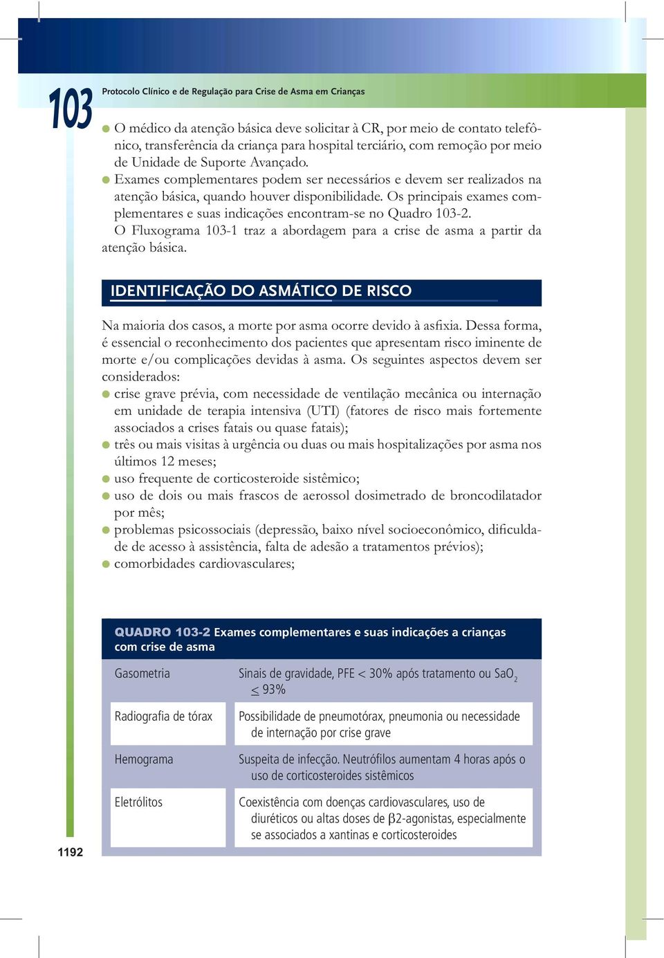 O Fluxograma 103-1 traz a abordagem para a crise de asma a partir da atenção básica. IDENTIFICAÇÃO DO ASMÁTICO DE RISCO Na maioria dos casos, a morte por asma ocorre devido à asfixia.