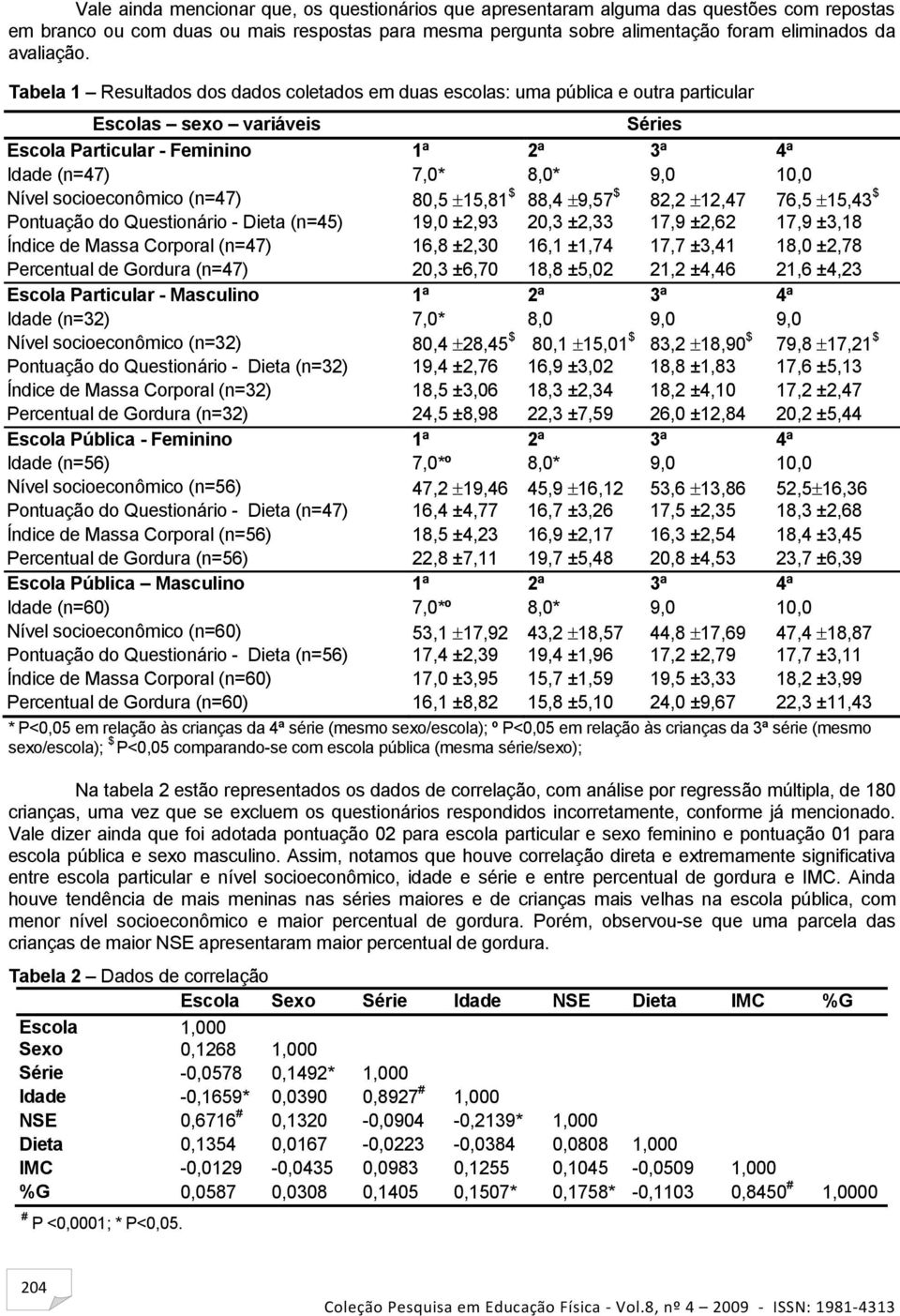 Tabela 1 Resultados dos dados coletados em duas escolas: uma pública e outra particular Escolas sexo variáveis Séries Escola Particular - Feminino 1ª 2ª 3ª 4ª Idade (n=47) 7,0* 8,0* 9,0 10,0 Nível