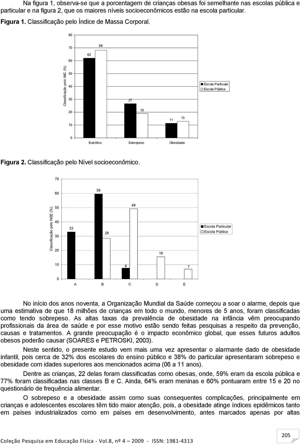80 70 68 60 62 50 40 Escola Particular Escola Pública 30 27 20 19 11 13 10 0 Eutrófico Sobrepeso Obesidade Figura 2. Classificação pelo Nível socioeconômico.