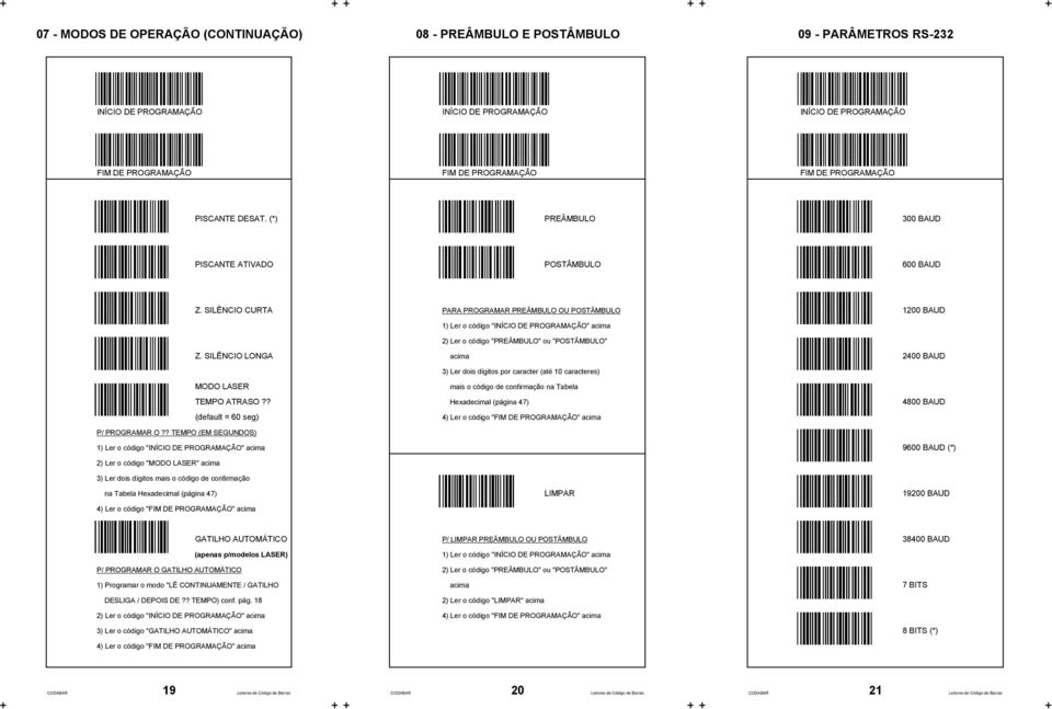 SILÊNCIO LONGA acima 2400 BAUD 3) Ler dois dígitos por caracter (até 10 caracteres) MODO LASER mais o código de confirmação na Tabela TEMPO ATRASO?