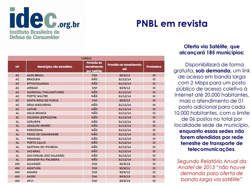 000 habitantes, mais o atendimento de 01 posto adicional para cada 10.