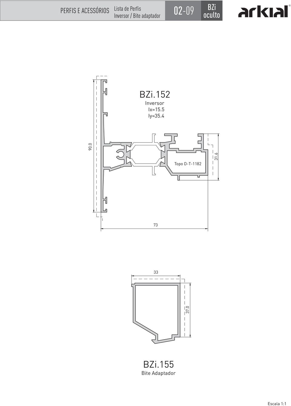 5 Inversor Ix=5.5 Iy=35. 90.