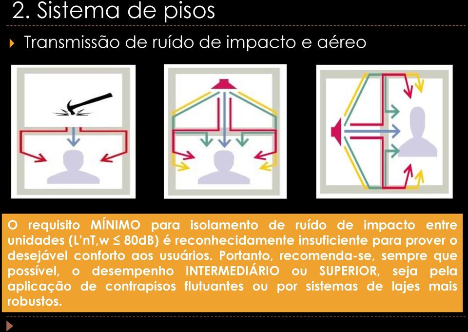 desejável conforto aos usuários.