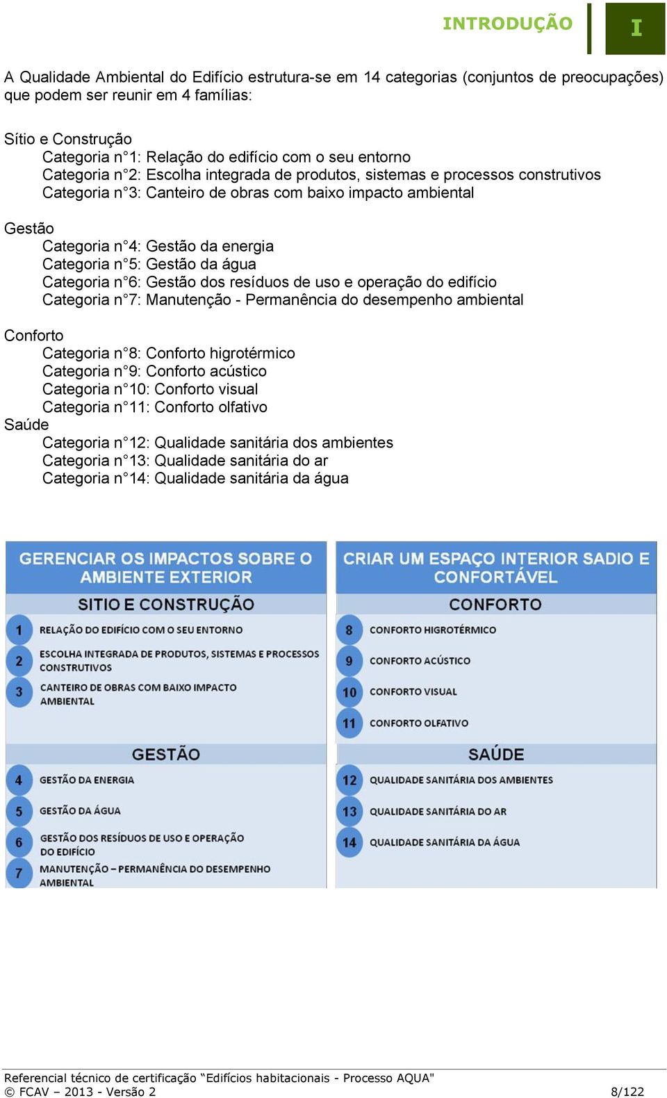 Categoria n 5: Gestão da água Categoria n 6: Gestão dos resíduos de uso e operação do edifício Categoria n 7: Manutenção - Permanência do desempenho ambiental Conforto Categoria n 8: Conforto