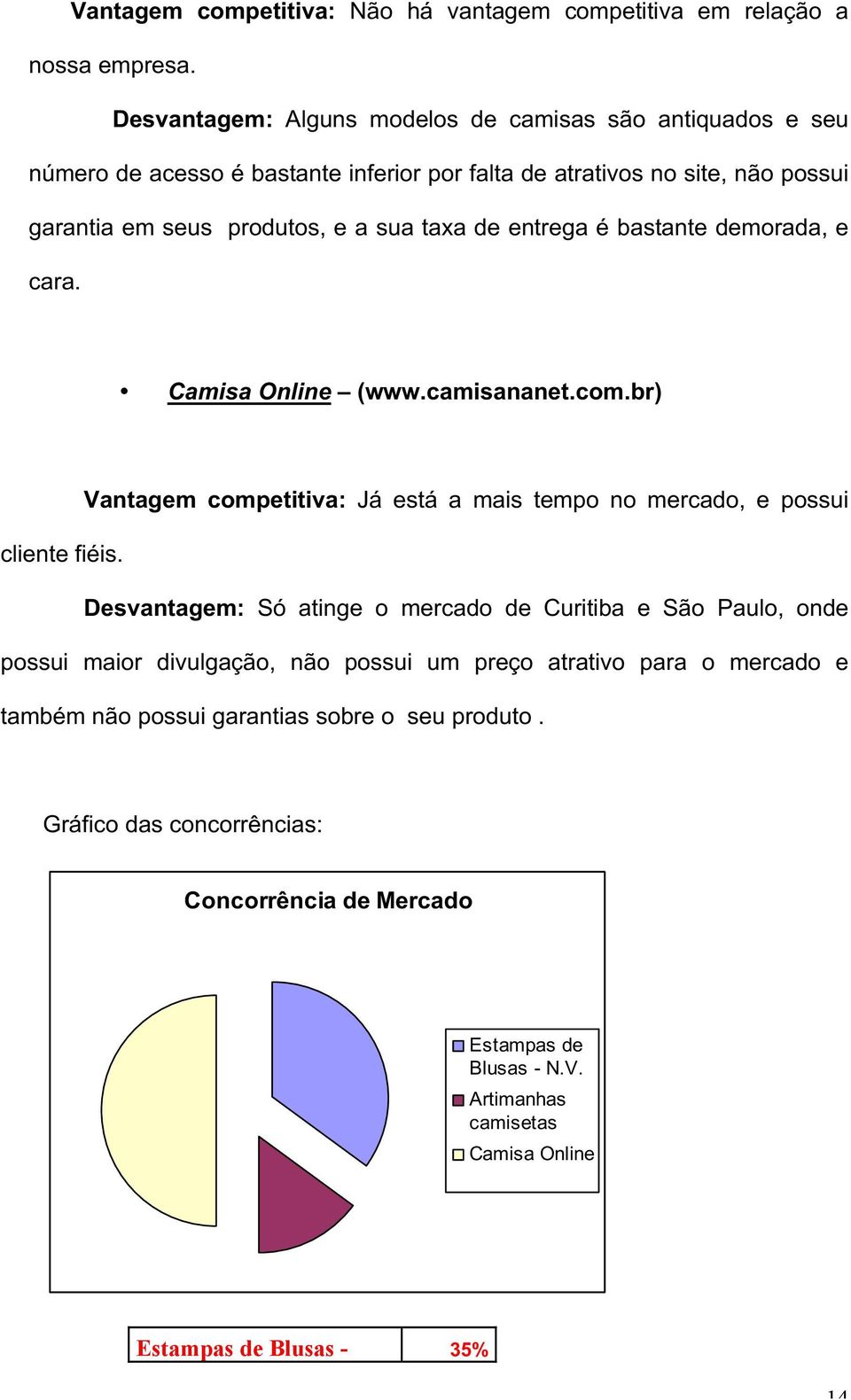 entrega é bastante demorada, e cara. Camisa Online (www.camisananet.com.br) Vantagem competitiva: Já está a mais tempo no mercado, e possui cliente fiéis.