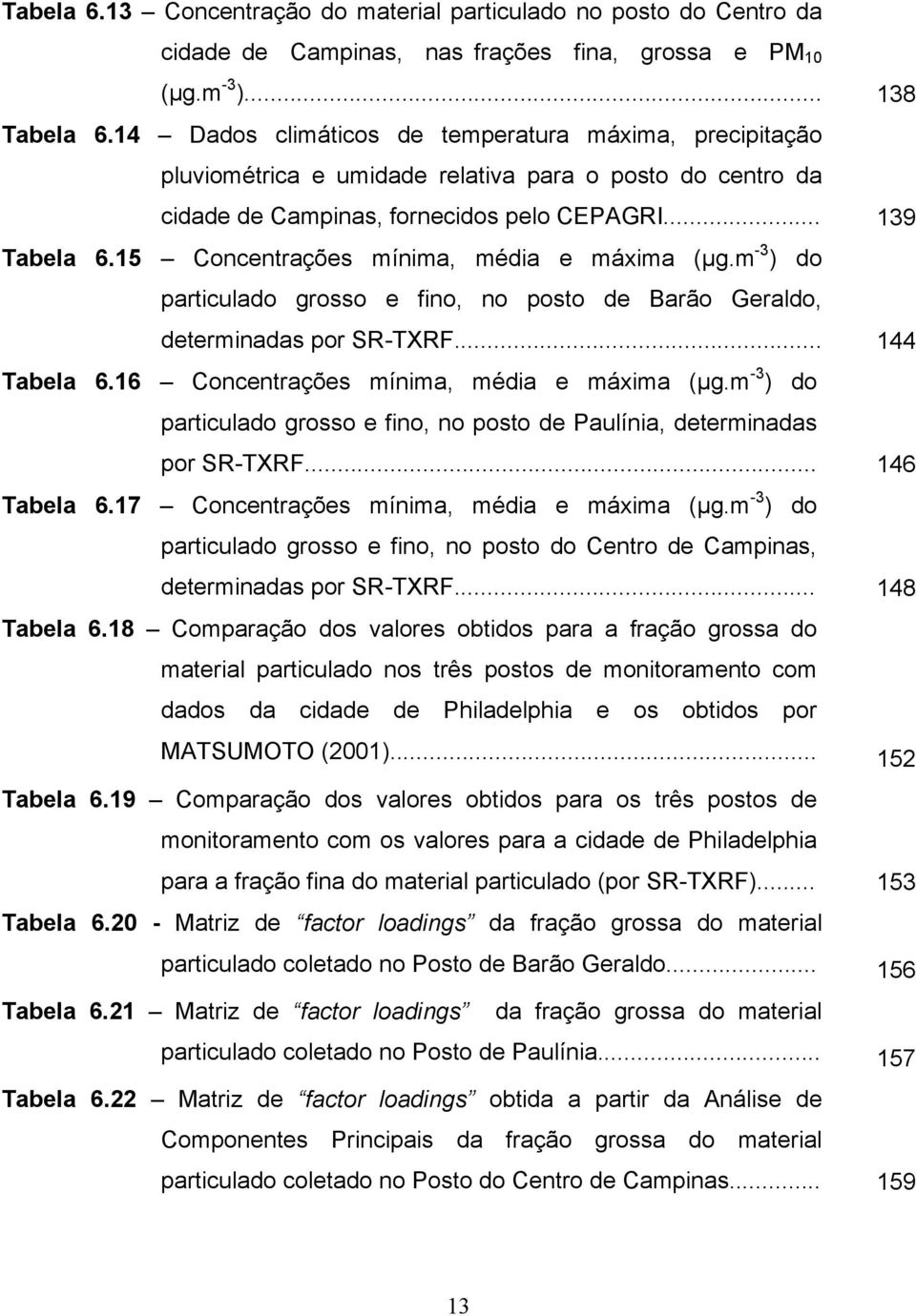 15 Concentrações mínima, média e máxima (µg.m -3 ) do particulado grosso e fino, no posto de Barão Geraldo, determinadas por SR-TXRF... 144 Tabela 6.16 Concentrações mínima, média e máxima (µg.