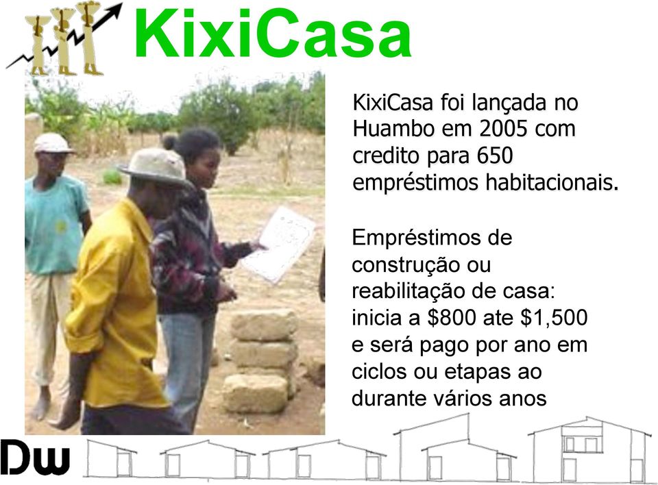 Empréstimos de construção ou reabilitação de casa: inicia