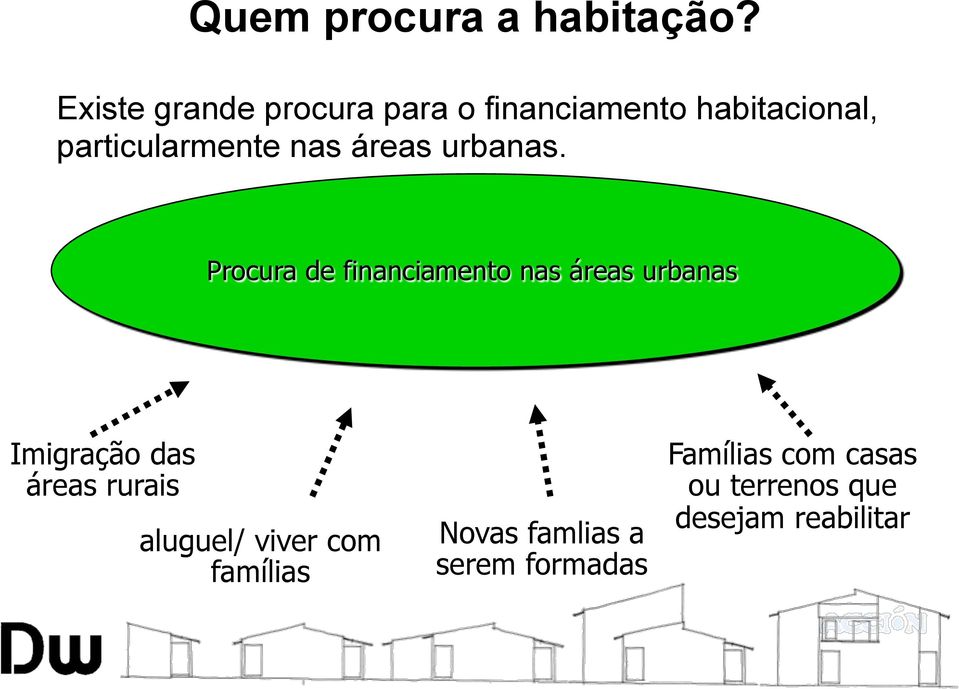 nas áreas urbanas.