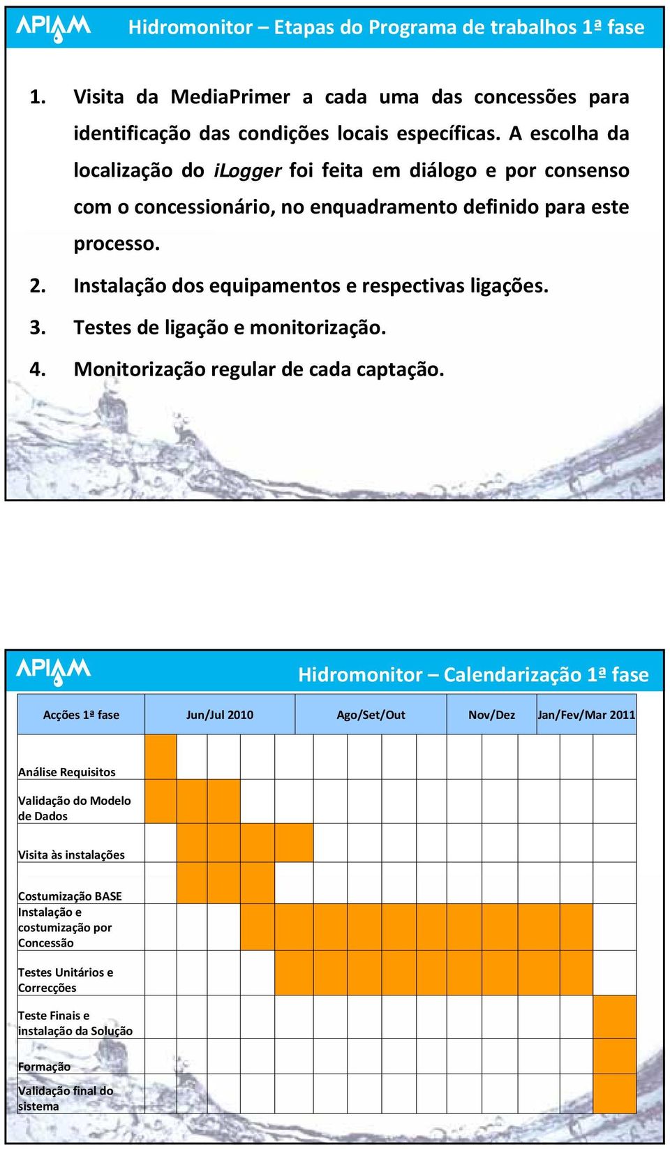 Instalação dos equipamentos e respectivas ligações. 3. Testes de ligação e monitorização. 4. Monitorização regular de cada captação.