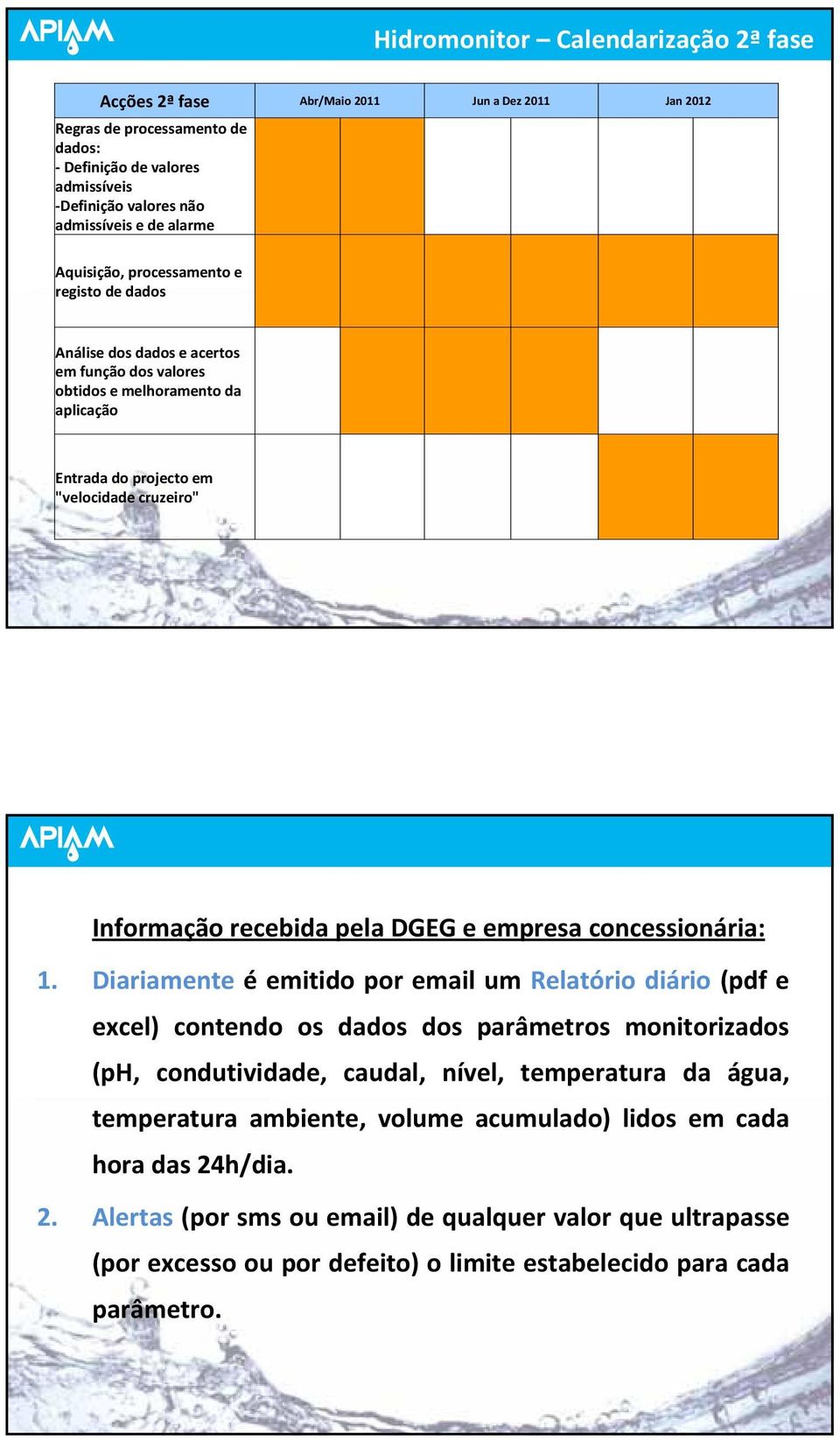 recebida pela DGEG e empresa concessionária: 1.