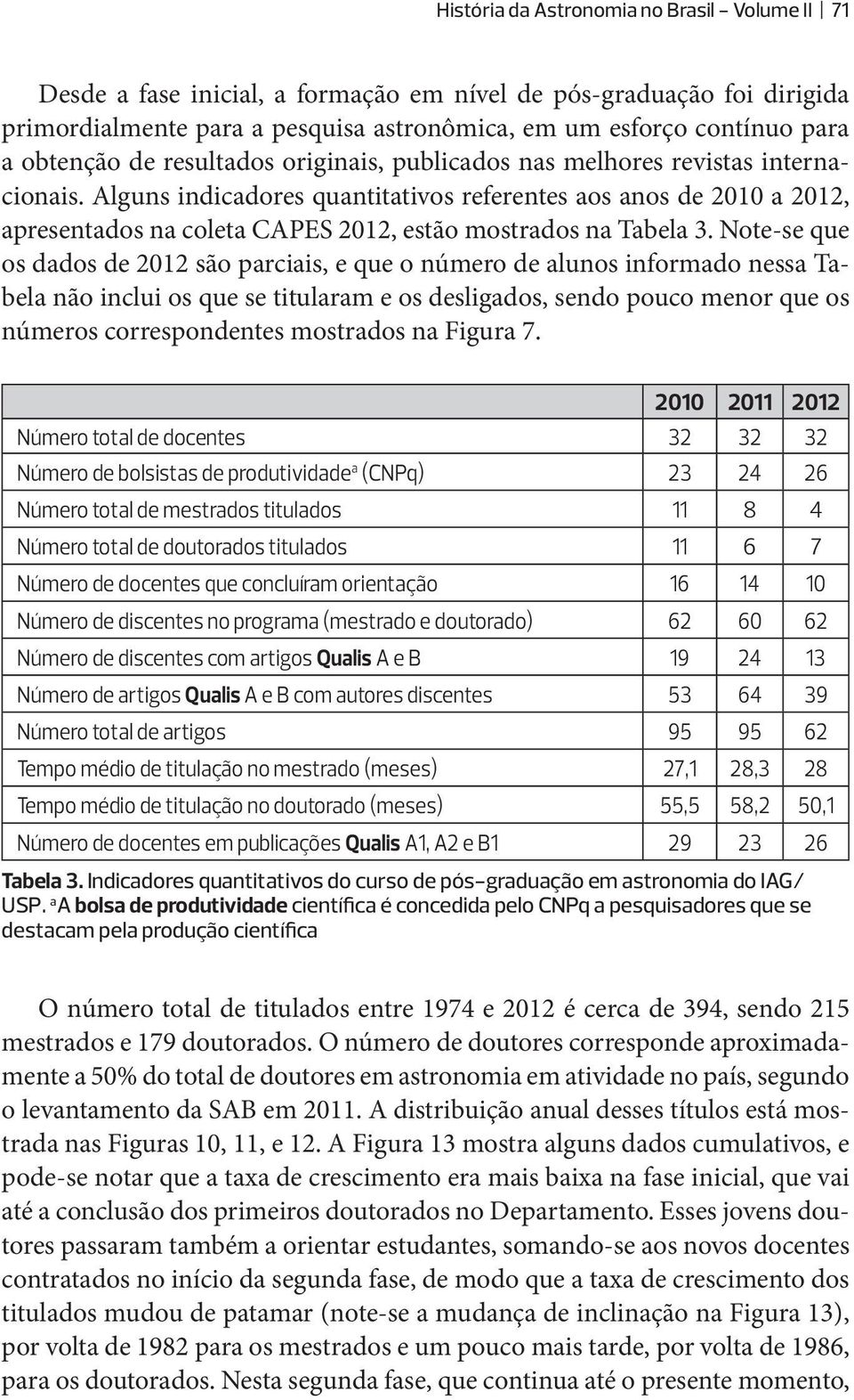 Alguns indicadores quantitativos referentes aos anos de 2010 a 2012, apresentados na coleta CAPES 2012, estão mostrados na Tabela 3.