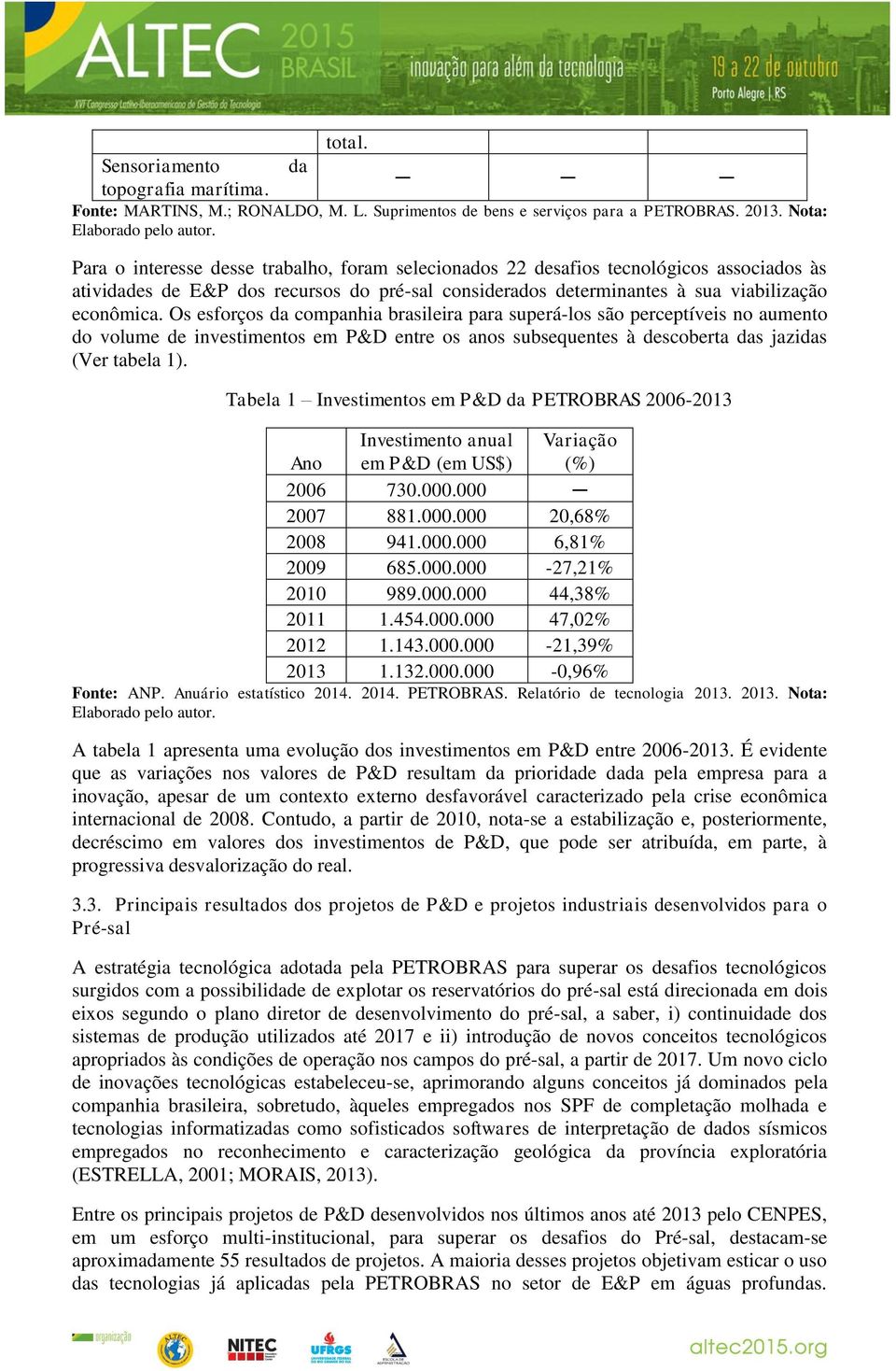 Os esforços da companhia brasileira para superá-los são perceptíveis no aumento do volume de investimentos em P&D entre os anos subsequentes à descoberta das jazidas (Ver tabela 1).