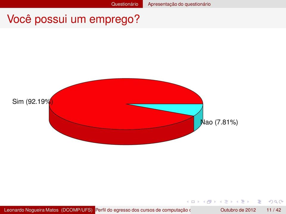 Perfil do egresso dos cursos de computação da