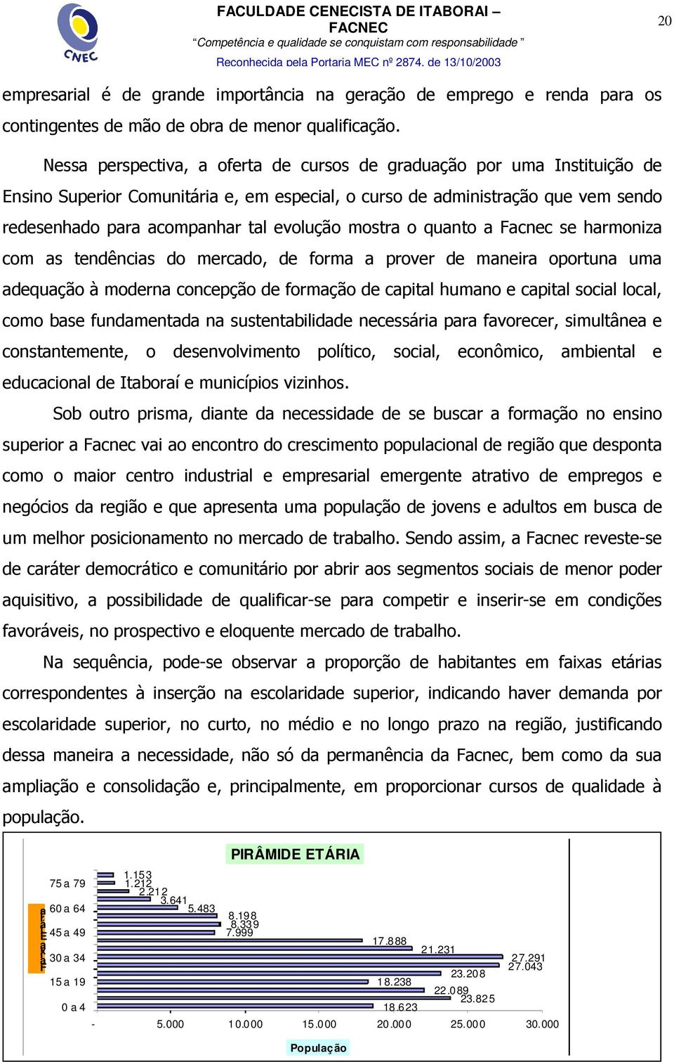 mostra o quanto a Facnec se harmoniza com as tendências do mercado, de forma a prover de maneira oportuna uma adequação à moderna concepção de formação de capital humano e capital social local, como