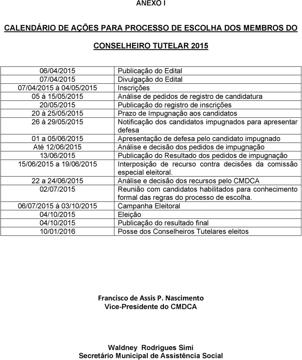 impugnados para apresentar defesa 01 a 05/06/2015 Apresentação de defesa pelo candidato impugnado Até 12/06/2015 Análise e decisão dos pedidos de impugnação 13/06/2015 Publicação do Resultado dos