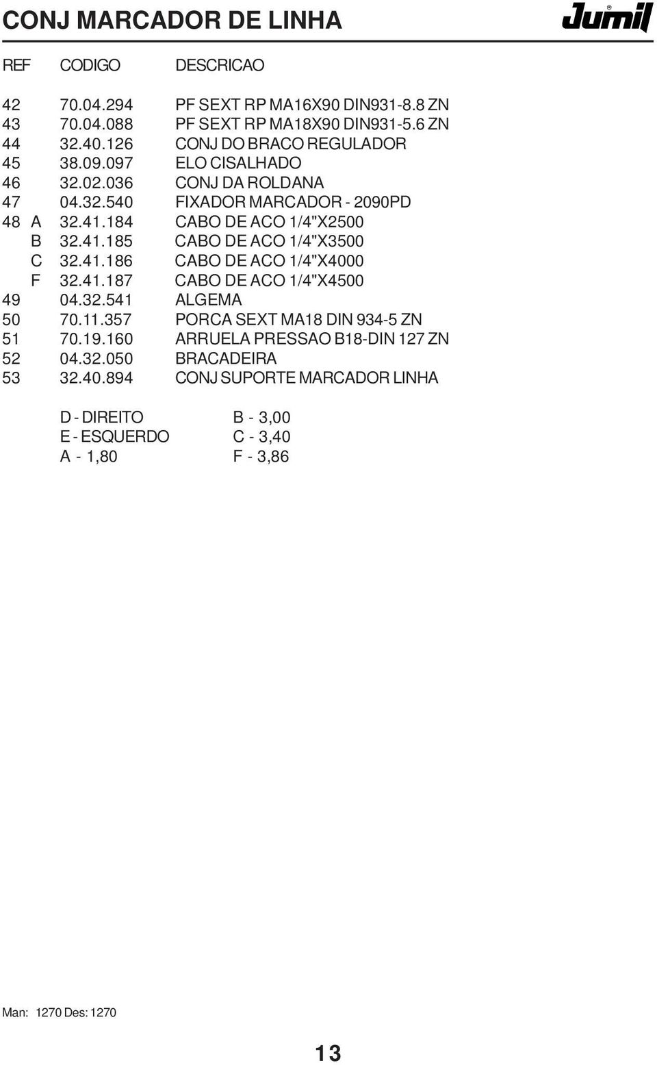 41.185 CABO DE ACO 1/4"X3500 C 32.41.186 CABO DE ACO 1/4"X4000 F 32.41.18 CABO DE ACO 1/4"X4500 49 04.32.541 ALGEMA 50 0.11.35 PORCA SEXT MA18 DIN 934-5 ZN 51 0.