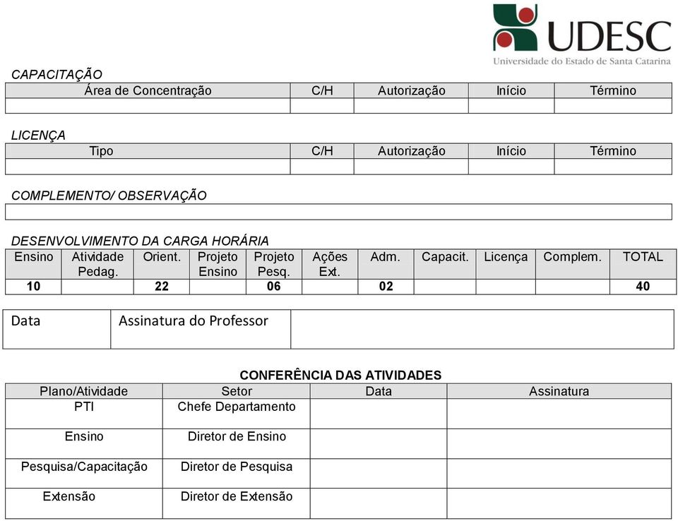 TOTAL Pedag. Ensino Pesq. Ext.