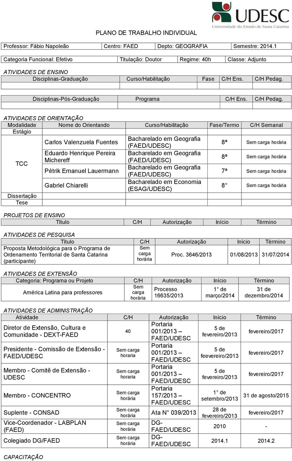 Disciplinas-Pós-Graduação Programa C/H Ens. C/H Pedag.