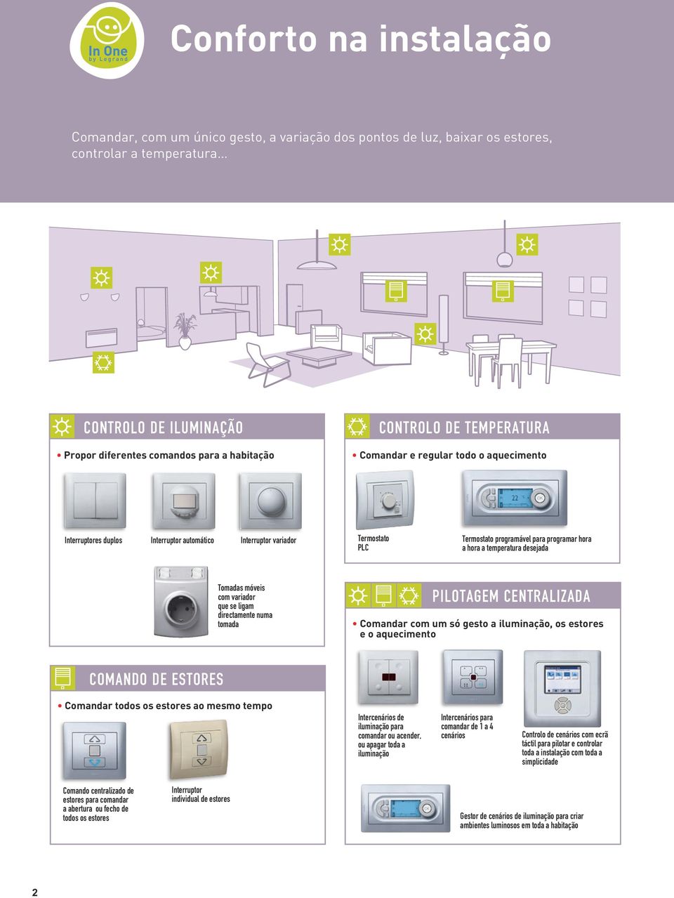 temperatura desejada Tomadas móveis com variador que se ligam directamente numa tomada pilotagem CENTRALIZADA Comandar com um só gesto a iluminação, os estores e o aquecimento COMANDO DE ESTORES