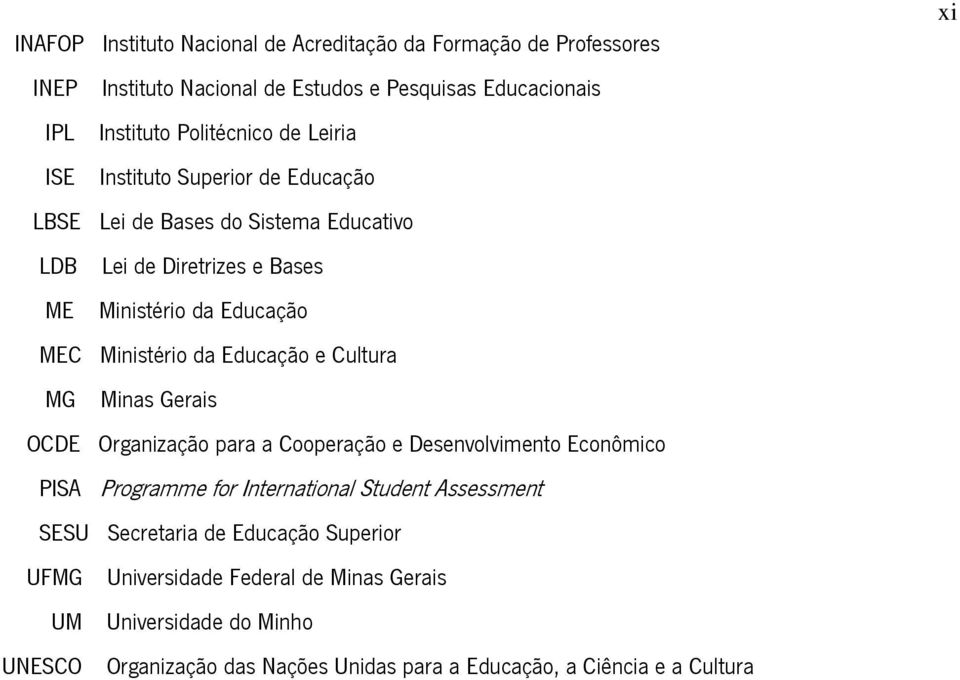 Educação e Cultura MG Minas Gerais OCDE Organização para a Cooperação e Desenvolvimento Econômico PISA Programme for International Student Assessment SESU